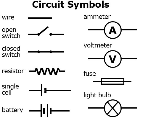 Lesson 8.06 Series Circuits