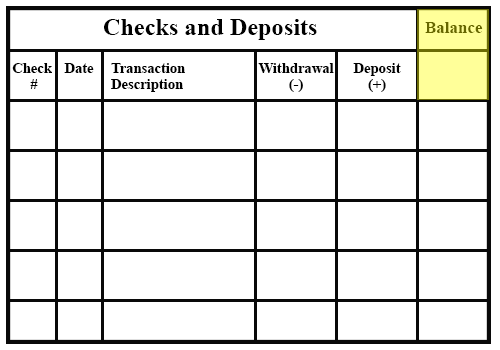 check register example with the top line under balance highlighted