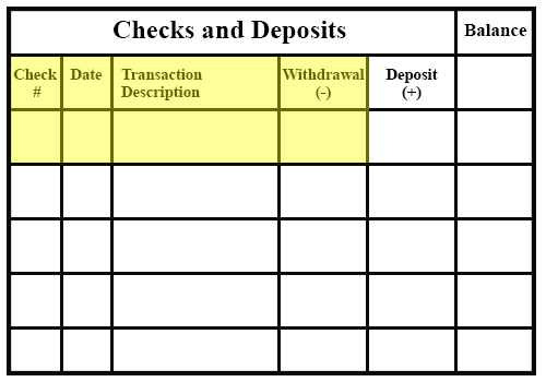 check register example with the spaces for check entry highlighted