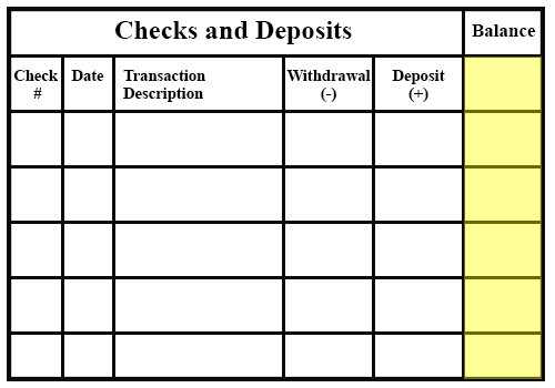 check register example with the balance column highlighted
