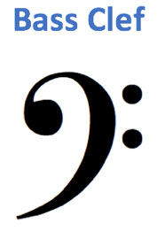 bass clef