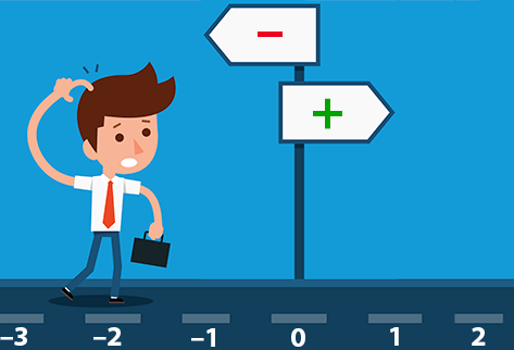 man on number line next to a signpost with negative and postive signs pointing in opposite directions